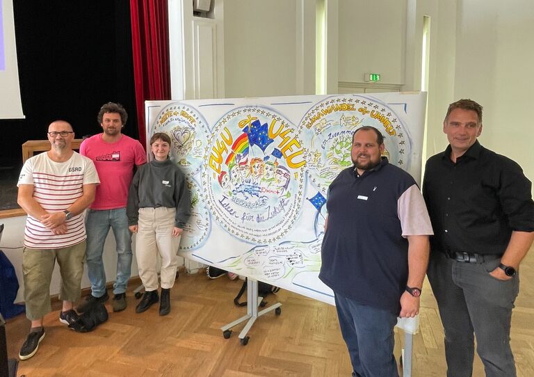 Fünf HABIT Kolleg*innen stehen vor einer Pinnwand.