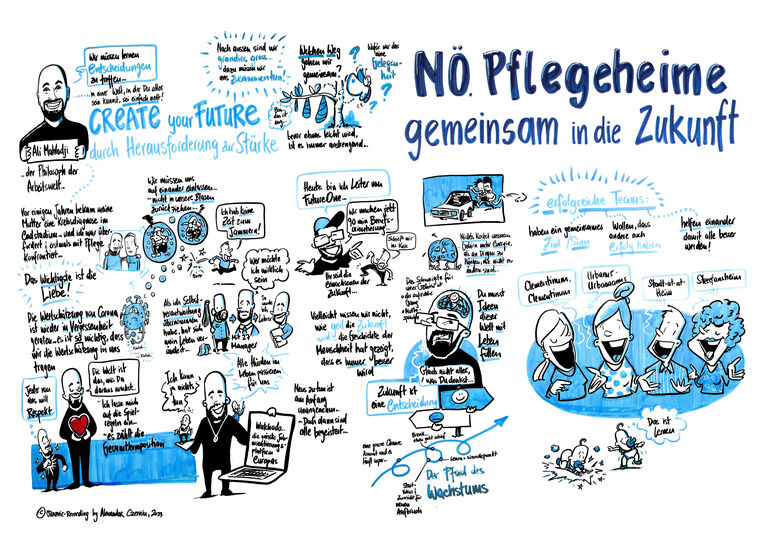 Pflegeheime Niederösterreich gemeinsam in die Zukunft